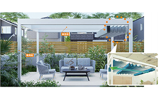 電動開閉シェード